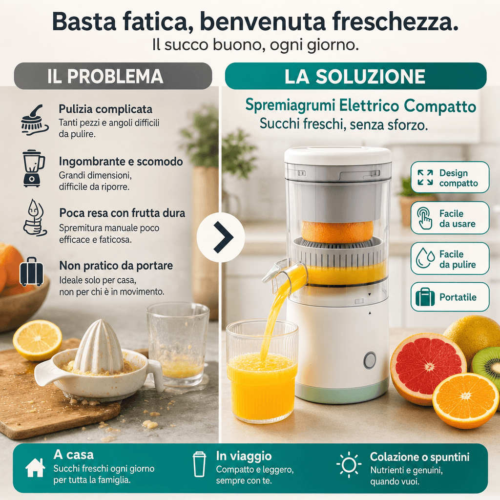 Il problema che Spremiagrumi Elettrico Compatto risolve nella vita reale.